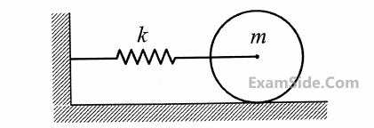 GATE ME 2011 Theory of Machines - Vibrations Question 27 English