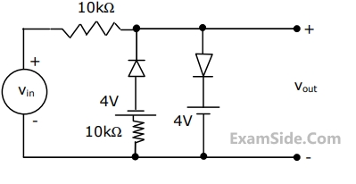 GATE EE 2003 Analog Electronics - Diode Circuits and Applications Question 15 English