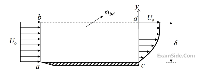 GATE ME 2016 Set 1 Fluid Mechanics - Boundary Layer Question 7 English