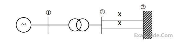 GATE EE 2005 Power System Analysis - Power System Stability Question 21 English