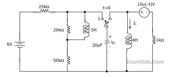 GATE ECE 2002 Network Theory - Transient Response Question 3 English