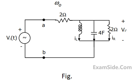 GATE ECE 2000 Network Theory - Sinusoidal Steady State Response Question 12 English