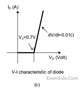 GATE EE 2016 Set 1 Power Electronics - Power Semiconductor Devices Question 15 English 2