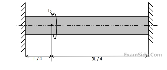 GATE ME 2009 Strength of Materials - Torsion Question 10 English