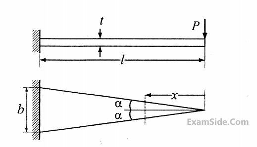 GATE ME 2009 Strength of Materials - Deflection of Beams Question 13 English