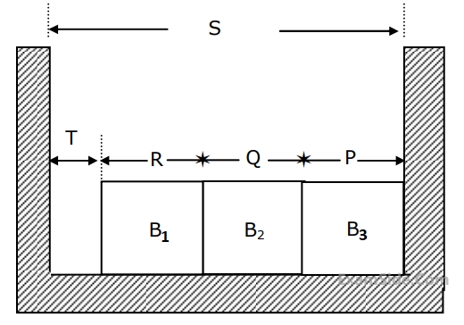 GATE ME 1997 Production Engineering - Metrology and Inspection Question 19 English