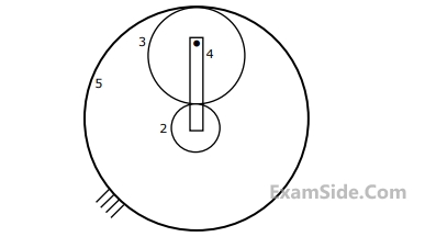 GATE ME 2009 Theory of Machines - Gears and Gear Trains Question 15 English