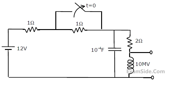 GATE ECE 1994 Network Theory - Transient Response Question 8 English