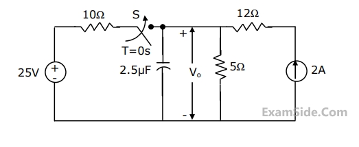 GATE ECE 1999 Network Theory - Transient Response Question 9 English