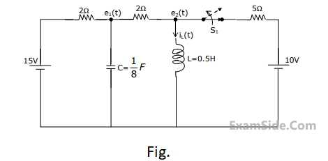 GATE ECE 2001 Network Theory - Transient Response Question 4 English