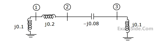 GATE EE 2011 Power System Analysis - Load Flow Studies Question 10 English