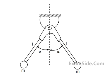 GATE ME 2001 Theory of Machines - Vibrations Question 40 English