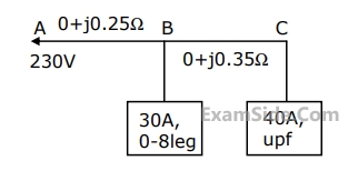 GATE EE 1999 Power System Analysis - Parameters and Performance of Transmission Lines Question 51 English