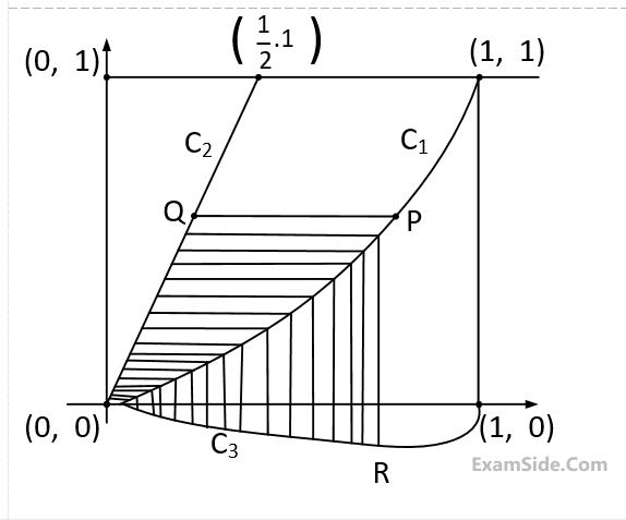 IIT-JEE 1998 Mathematics - Probability Question 24 English