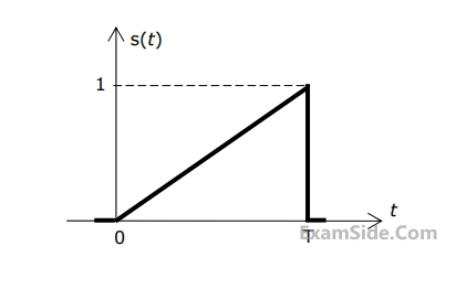 GATE ECE 2010 Communications - Noise In Digital Communication Question 42 English