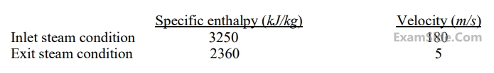 GATE ME 2013 Thermodynamics - First Law of Thermodynamics Question 9 English