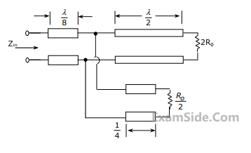 GATE ECE 1998 Electromagnetics - Transmission Lines Question 50 English