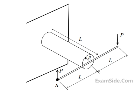 GATE ME 2016 Set 2 Strength of Materials - Torsion Question 6 English