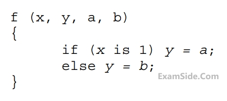 GATE CSE 2014 Set 3 Digital Logic - Boolean Algebra Question 37 English