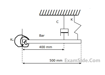 GATE ME 2003 Theory of Machines - Vibrations Question 40 English