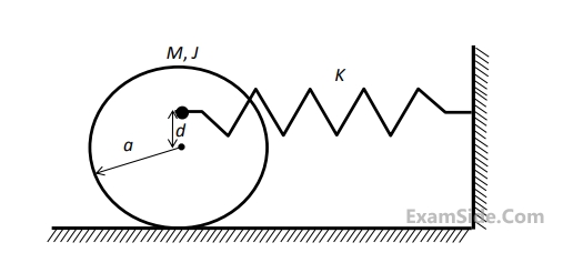 GATE ME 2016 Set 1 Theory of Machines - Vibrations Question 6 English