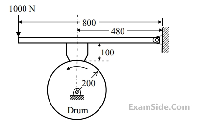 GATE ME 2014 Set 3 Machine Design - Design of Brakes and Clutches Question 10 English