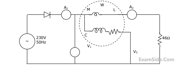 GATE EE 1999 Electrical and Electronics Measurement - Basic of Indicating Instruments Question 6 English