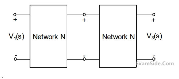 GATE ECE 2014 Set 3 Network Theory - Sinusoidal Steady State Response Question 22 English 2