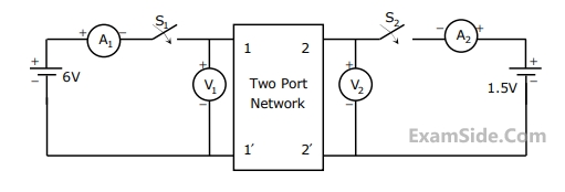 GATE ECE 2008 Network Theory - Two Port Networks Question 15 English