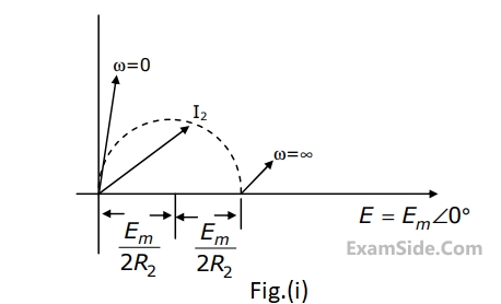 GATE ECE 2001 Network Theory - Sinusoidal Steady State Response Question 30 English 2