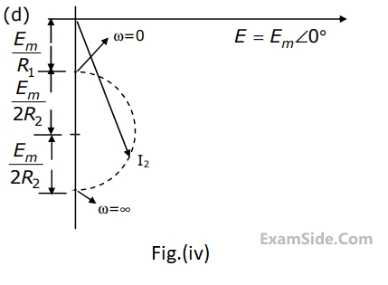 GATE ECE 2001 Network Theory - Sinusoidal Steady State Response Question 30 English 5