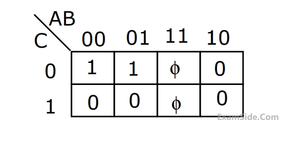 GATE EE 2000 Digital Electronics - Combinational Circuits Question 8 English