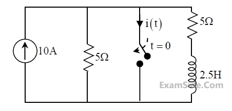 GATE ECE 2017 Set 2 Network Theory - Transient Response Question 20 English