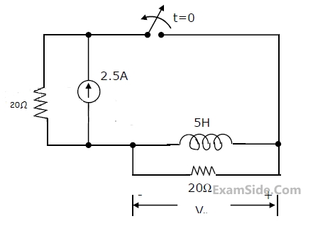 GATE ECE 2002 Network Theory - Transient Response Question 46 English