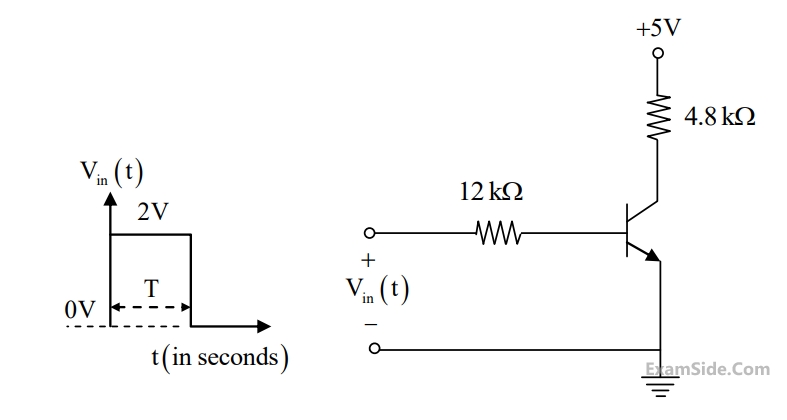 GATE ECE 2017 Set 1 Analog Circuits - Bipolar Junction Transistor Question 10 English