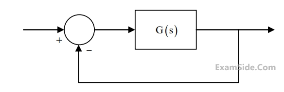 GATE ECE 2017 Set 1 Control Systems - Time Response Analysis Question 44 English