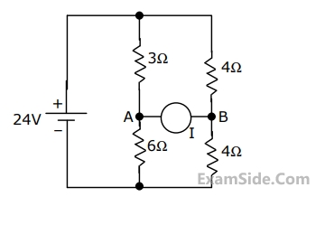 GATE ECE 1996 Network Theory - Network Theorems Question 6 English