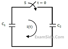 GATE ECE 2012 Network Theory - Transient Response Question 41 English