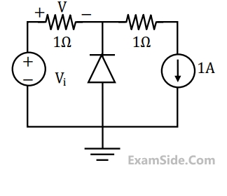 GATE ECE 2009 Electronic Devices and VLSI - PN Junction Question 10 English