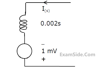 GATE ECE 2006 Network Theory - Transient Response Question 30 English