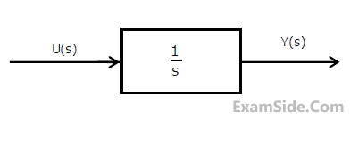 GATE EE 2013 Signals and Systems - Linear Time Invariant Systems Question 40 English