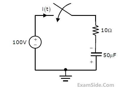 GATE ECE 2011 Network Theory - Transient Response Question 25 English