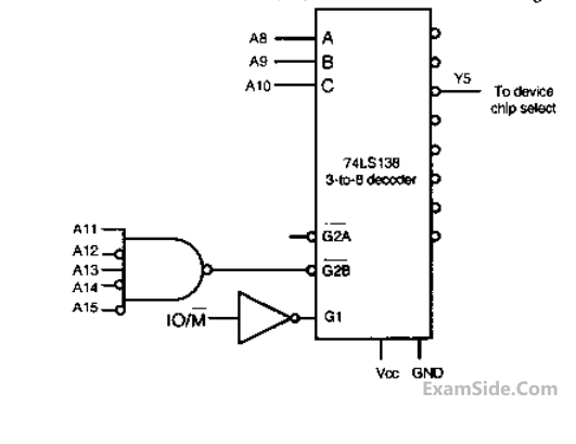 GATE ECE 2010 Microprocessors - Pin Details of 8085 and Interfacing with 8085 Question 13 English