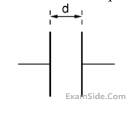 GATE ECE 2016 Set 2 Electromagnetics - Maxwell Equations Question 20 English