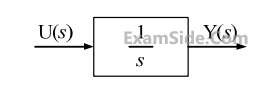 GATE ECE 2013 Signals and Systems - Transmission of Signal Through Continuous Time LTI Systems Question 28 English