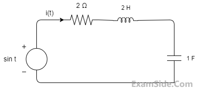 GATE ECE 2002 Network Theory - Network Elements Question 37 English