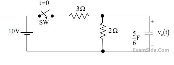 GATE ECE 2015 Set 1 Network Theory - Transient Response Question 18 English