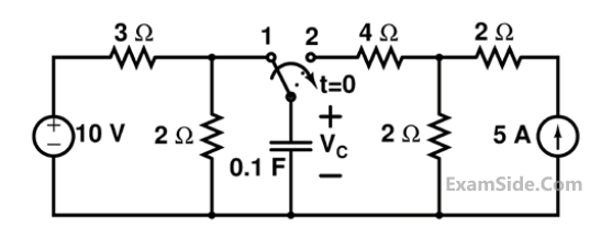 GATE ECE 2016 Set 2 Network Theory - Transient Response Question 40 English