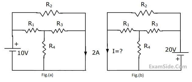 GATE ECE 2000 Network Theory - Network Theorems Question 28 English