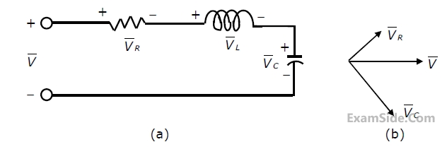 GATE ECE 1992 Network Theory - Sinusoidal Steady State Response Question 58 English